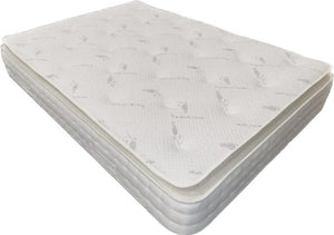 What Is a Pillow Top Mattress? Who It Suits and How It Compares